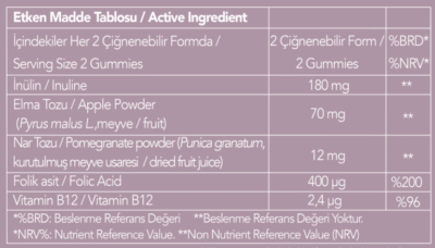 Nutriplus | ACV+ jablečný ocet 60 gumových bonbonů - Image 3