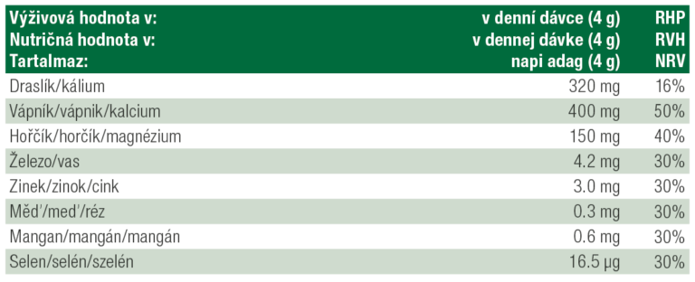 NAHRIN | Basico drink 250g - Obrázek 2