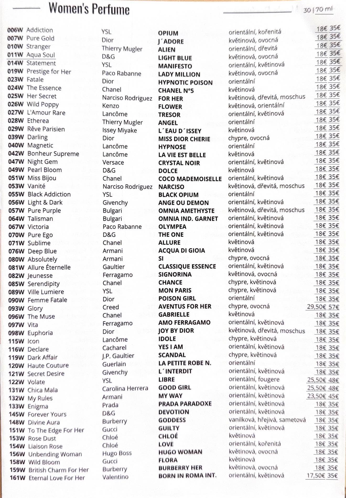 Dámský parfém Enigma 133 Olfazeta Chogan - Obrázek 3